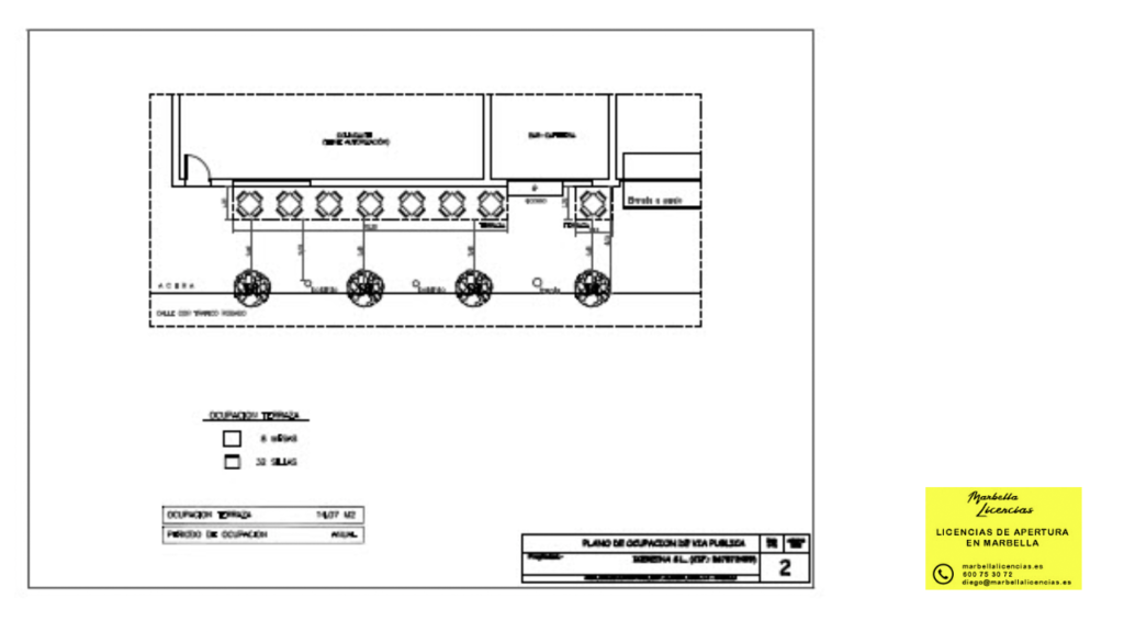 licencia apertura heladeria marbella 2