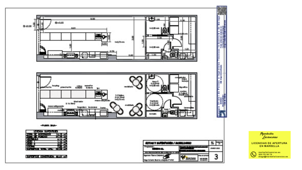licencia apertura heladeria marbella 3